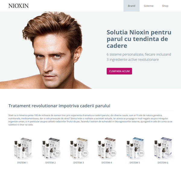 Nioxin Romania